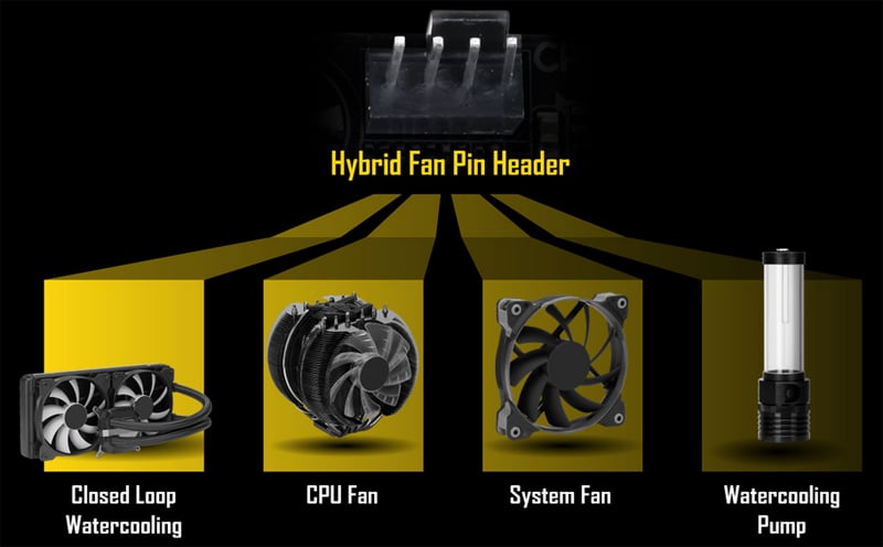 7_All Hybrid Fan Pin Headers